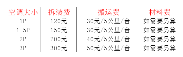 古冶空调移机及费用电话在哪里找